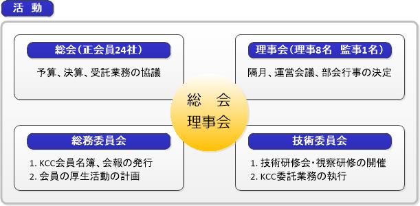 活動.jpg